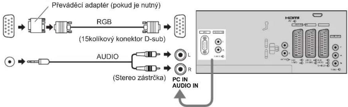 PANASONIC Viera TX-32LX500P - Jak připojit vstupní počítačový konektor - 2