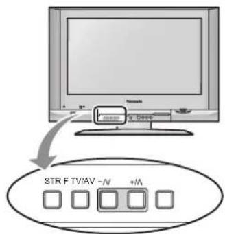 STR F TV/AV -N +/A