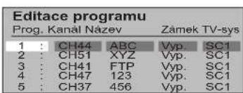 Editace programu Prog. Kanál Název Zámek TV-sys 1 : CH44 ABC Vyp. SC1 2 : CH51 XYZ Vyp. SC1 3 : CH41 FTP Vyp. SC1 4 : CH47 123 Vyp. SC1 5 : CH37 456 Vyp. SC1