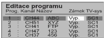 Editace programu Prog. Kanal Název Zámek TV-sys 1 : CH44 ABC Vyp. SC1 2 : CH51 XYZ Vyp. SC1 3 : CH41 FTP Vyp. SC1 4 : CH47 123 Vyp. SC1 5 : CH37 456 Vyp. SC1