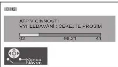 CH12 ATP V ČINNOSTI VYHLEDÁVÁNÍ : ČEKEJTE PROSÍM 02 99:21 41 Konec Navrat