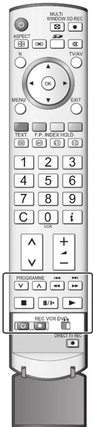 MULTI WINDOW SD REC ASPECT N TV/AV OK MENU EXIT TEXT F.P. INDEX HOLD 1 2 3 4 5 6 7 8 9 C 0 i VCR PROGRAMME REC VCR DVD DIRECT TV REC