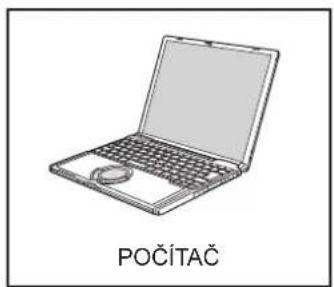 POČÍTAČ