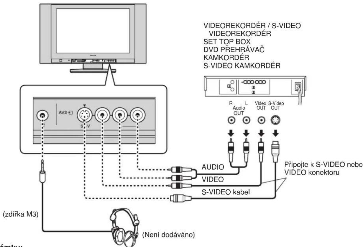 VIDEREKORDÉR / S-VIDEO VIDEREKORDÉR SET TOP BOX DVD PŘEHRÁVAČ KAMKORDÉR S-VIDEO KAMKORDÉR AV3-EQ S-V R Audio L Audio S-Video OUT OUT OUT AUDIO VIDEO S-VIDEO kabel (zdířka M3) (Není dodáváno) Připojte k S-VIDEO nebo VIDEO konektoru émkv: