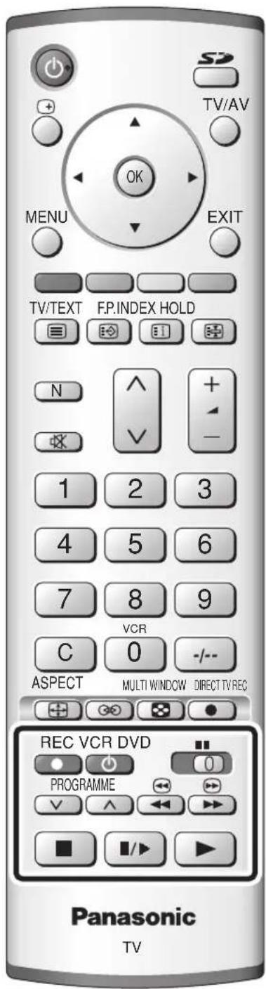 TV/AV OK MENU EXIT TV/TEXT F.P.INDEX HOLD N + - 1 2 3 4 5 6 7 8 9 C 0 -/-- ASPECT MULTI WINDOW DIRECT TV REC REC VCR DVD PROGRAMME ■ /▶ ▶ Panasonic TV