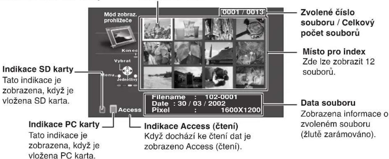 Mód zobraz. prohlížeče 0001 / 0013 Zvolené číslo souboru / Celkový počet souborů Místo pro index Zde lze zobrazit 12 souborů. Indikace SD karty Tato indikace je zobrazena, když je vložena SD karta. Jednotlivý Filename : 102-0001 Date : 30 / 03 / 2002 Pixel : 1600X1200 Data souboru Zobrazena informace o zvoleném souboru (žlutě zarámováno). Indikace PC karty Tato indikace je zobrazena, když je vložena PC karta. Indikace Access (čtení) Když dochází ke čtení dat je zobrazeno Access (čtení).