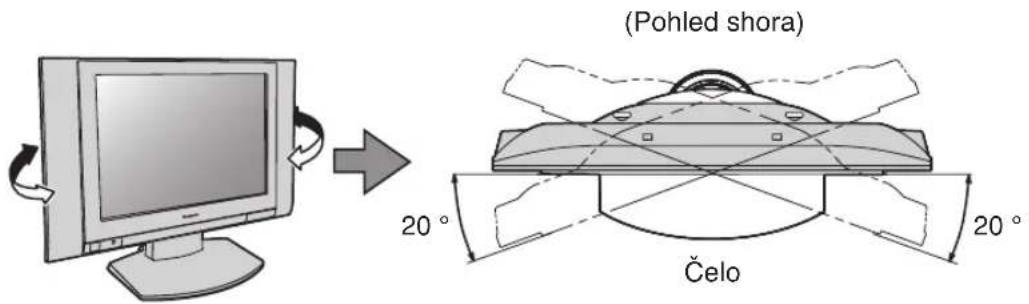 (Pohled shora) 20° Čelo 20°