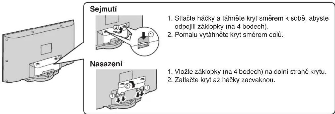 PANASONIC Viera TX-32LX1P - Sejmutí a nasazení krytu kabelu - 1