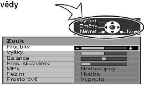 Vědy Vybrat Změny Návrat Konee Zvuk Hloubky Výšky Balance Hlas. sluchátek MPX Nedostupný Režim Hudba Prostorově Vypnuto