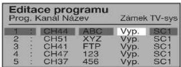 Editace programu Prog. Kanál Název Zámek TV-sys 1 : CH44 ABC Vyp. SC1 2 : CH51 XYZ Vyp. SC1 3 : CH41 FTP Vyp. SC1 4 : CH47 123 Vyp. SC1 5 : CH37 456 Vyp. SC1