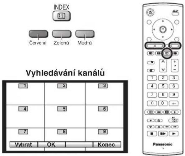 INDEX Červená Zolená Modrá Vyhledávání kanálů 1 2 3 4 5 6 7 8 9 Vybrat OK Konec Panasonic