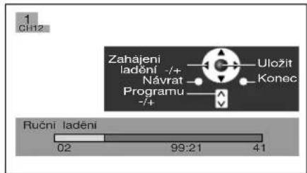 1 CH12 Zahajeni ladění -/+ - Návrat Programu -/+ - Uložit Konec Ručni ladění 02 99:21 41
