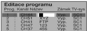Editace programu Prog. Kanál Název Zámek TV-sys 1 : CH44 2 : CH51 XYZ 3 : CH41 FTP 4 : CH47 123 5 : CH37 456 Vyp. SC1 Vyp. SC1 Vyp. SC1 Vyp. SC1 Vyp. SC1