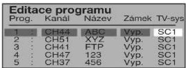 Editace programu Prog. Kanál Název Zámek TV-sys 1 : CH44 ABC Vyp. SC1 2 : CH51 XYZ Vyp. SC1 3 : CH41 FTP Vyp. SC1 4 : CH47 123 Vyp. SC1 5 : CH37 456 Vyp. SC1