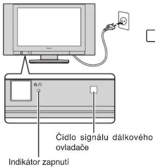 Čidlo signálu dálkového ovladače Indikátor zapnutí