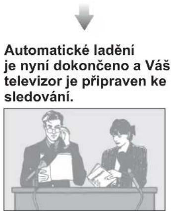 Automatické ladění je nyní dokončeno a Váš televizor je připraven ke sledování.