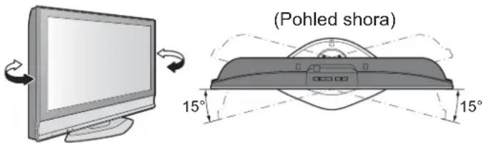 (Pohled shora) 15° 15°