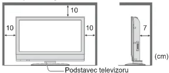 10 10 10 Podstavec televizoru 7 (cm)