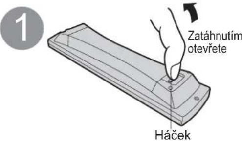 1 Zatáhnutím otevřete Háček