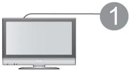 PANASONIC Viera TX-32LM70PA - Automatické ladění - 1
