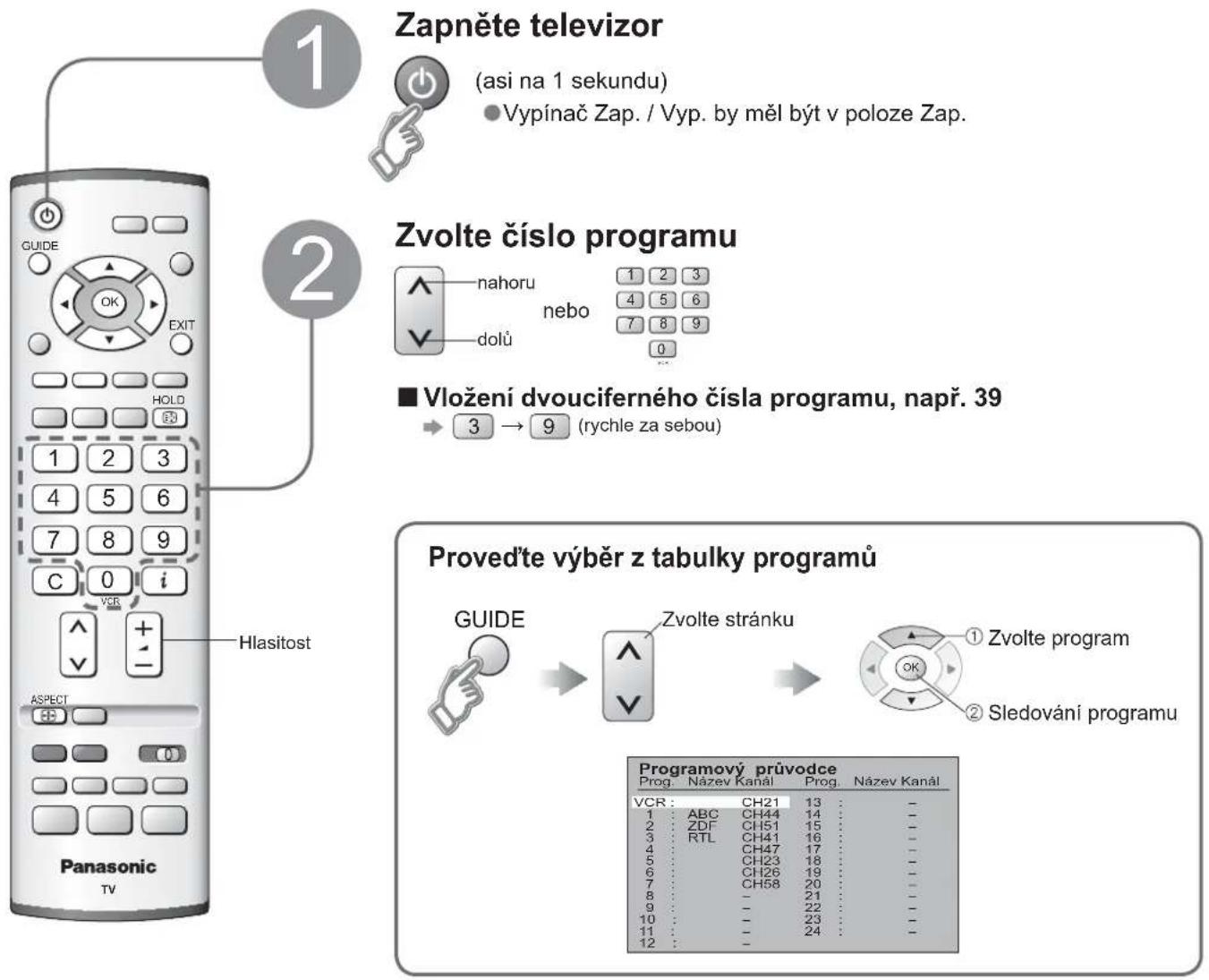 PANASONIC Viera TX-32LM70PA - Sledování televizoru - 1