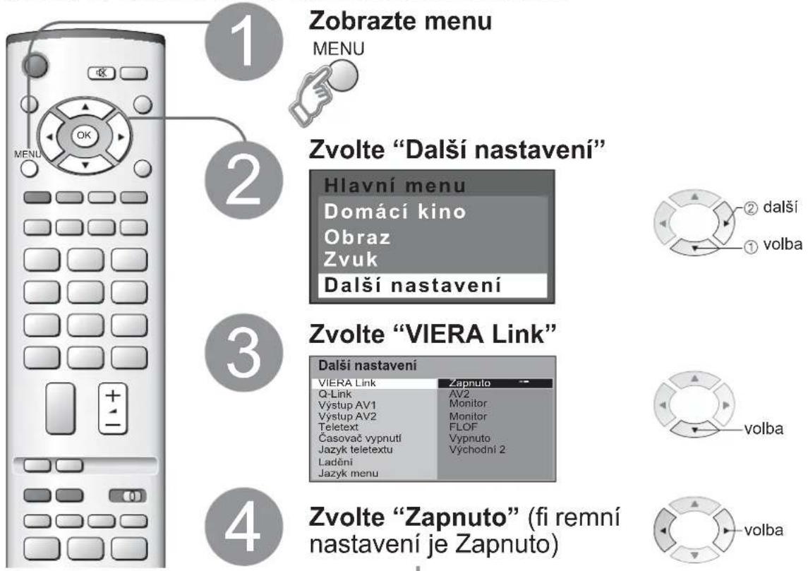 1 Zobrazte menu MENU 2 Zvolte "Další nastavení" Hlavní menu Domácí kino Obraz Zvuk Další nastavení 3 Zvolte "VIERA Link" Další nastavení VIERA Link Q-Link Výstup AV1 Výstup AV2 Teletext Časovač vypnutí Jazyk teletextu Ladění Jazyk menu Zapputo AV2 Monitor Monitor FLOF Vypnuto Východní 2 4 Zvolte "Zapnuto" (fi remní nastavení je Zapnuto)