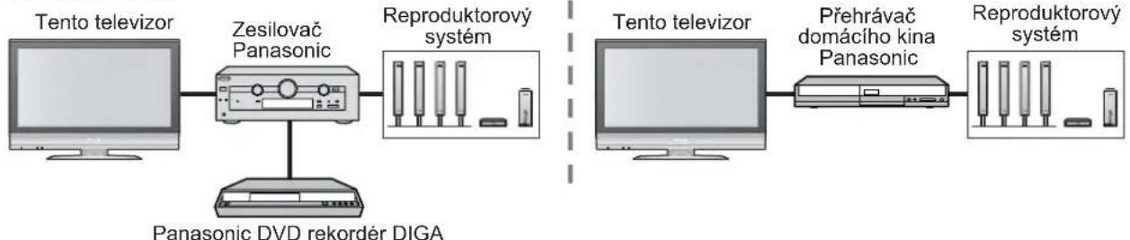 PANASONIC Viera TX-32LM70PA - VIERA Link (str. 19) - 2