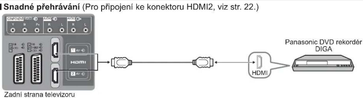 PANASONIC Viera TX-32LM70PA - VIERA Link (str. 19) - 1
