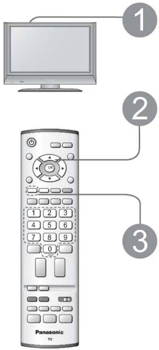 1 2 3 Panasonic TV