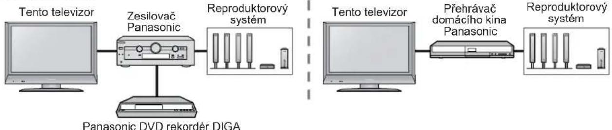 PANASONIC Viera TX-32LE7PSA - VIERA Link (str. 19) - 2