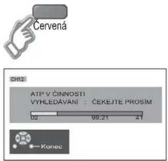 Červená CHI2 ATP V ČINNOSTI VYHLEDÁVÁNÍ : ČEKEJTE PROSIM 02 99.21 41 Kanec