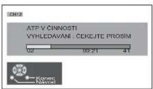 ATP V CINNOSTI VYHLEDAVANI - CEKEJTE PROSIM 02 98:21 41 Konec Navati