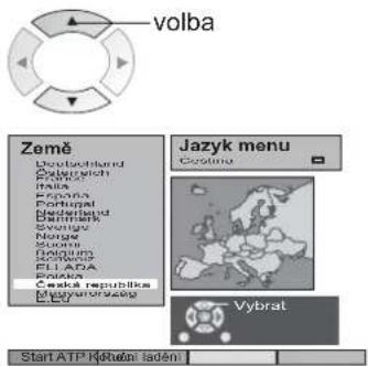 volba Země Drobochland Ezernich Nalks España Portugal Bridland Beritlava Sverige Norue Suzuki Belgium Schweiz ELLADA Polka Česká republika Médyanorázeg Jazyk menu Cezolno Vybrat Start ATP Kótuční ladění