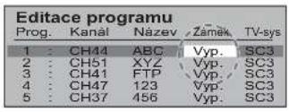 Editace programu Prog. Kanal Název Zámek TV-sys 1 : CH44 ABC Vyp. SC3 2 : CH51 XYZ Vyp. SC3 3 : CH41 FTP Vyp. SC3 4 : CH47 123 Vyp. SC3 5 : CH37 456 Vyp. SC3