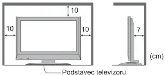 10 10 10 Podstavec televizoru 7 (cm)