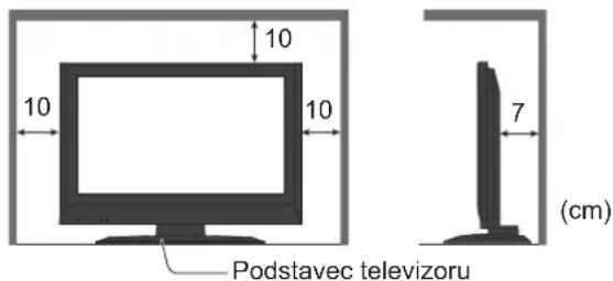 Podstavec televizoru 10 10 10 7 (cm)