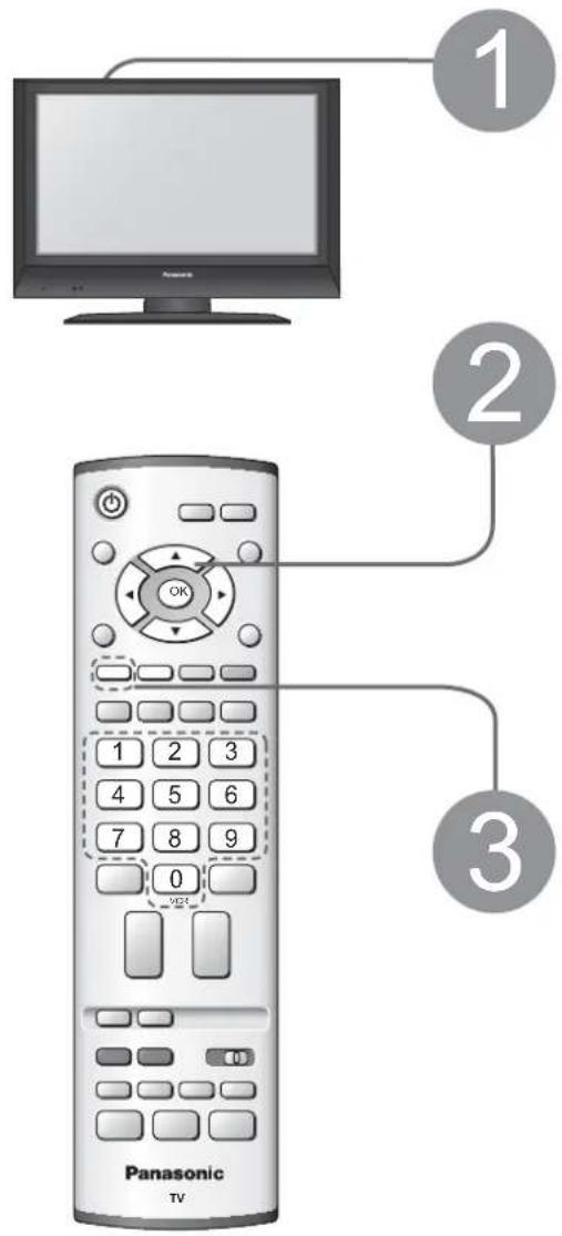 1 2 3 Panasonic TV