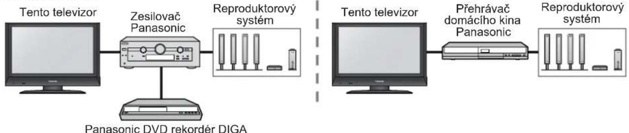 PANASONIC Viera TX-32LE7PA - VIERA Link (str. 19) - 2