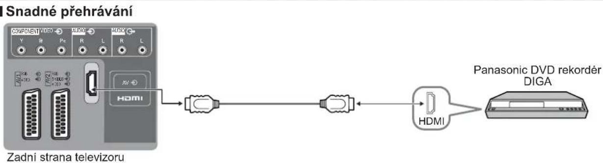 PANASONIC Viera TX-32LE7PA - VIERA Link (str. 19) - 1