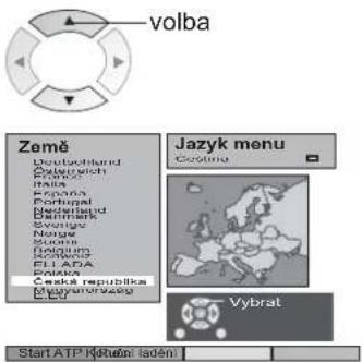 volba Země Deutschland Čevných Milk Espana Portugal Bredaná Dänmark Svenska Nororge Núciu Schweden ELI ADA Šovka Česká republika Bradyunorázeg Jazyk menu Costina Vybrat Start ATP Kótuční iadení