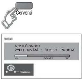 Červená CH12 ATP V ČINNOSTI VYHLEDÁVÁNÍ : ČEKEJTE PROSIM 02 99.21 41 — Kanec