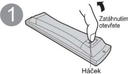 1 Zatáhnutím otevřete Háček