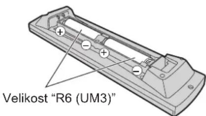 PANASONIC Viera TX-32LE60P - Vkládání baterií do dálkového ovladače - 2