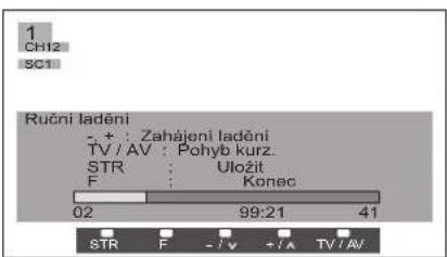 1 CH12 SC1 Rucni laděni - + : Zahájeni laděni TV / AV : Pohyb kurz. STR : Uložit F : Konec 02 99:21 41 STR F - / V + / A TV / AV
