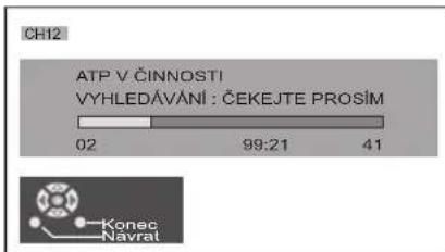 CH12 ATP V ČINNOSTI VYHLEDÁVÁNÍ : ČEKEJTE PROSÍM 02 99:21 41 Konec Navrat