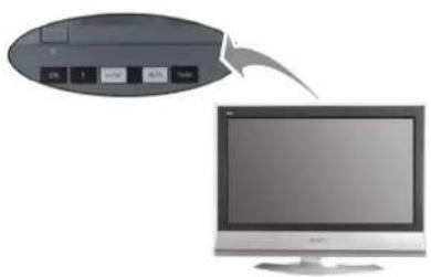PANASONIC Viera TX-32LE60P - Ruční ladění (přes ovládací panel) - 6
