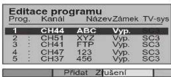 Editace programu Prog. Kanál NázevZámek TV-sys 1 CH44 ABC Vyp. SC3 2 CH51 XYZ Vyp. SC3 3 CH41 FTP Vyp. SC3 4 CH47 123 Vyp. SC3 5 CH37 456 Vyp. SC3 Přídat Zlušení