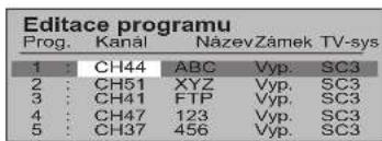 Editace programu Prog. Kanál Název Zámek TV-sys 1 : CH44 ABC Vyp. SC3 2 : CH51 XYZ Vyp. SC3 3 : CH41 FTP Vyp. SC3 4 : CH47 123 Vyp. SC3 5 : CH37 456 Vyp. SC3