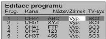 Editace programu Prog. Kanál NázevZámek TV-sys 1 : CH44 ABC Vyp. SC3 2 : CH51 XYZ Vyp. SC3 3 : CH41 FTP Vyp. SC3 4 : CH47 123 Vyp. SC3 5 : CH37 456 Vyp. SC3
