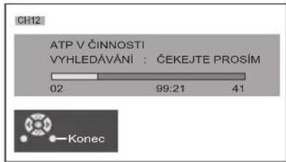 CH12 ATP V ČINNOSTI VYHLEDÁVÁNÍ : ČEKEJTE PROSÍM 02 99:21 41 —Konec